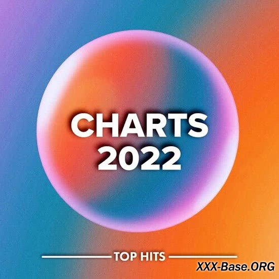 Charts 2022